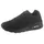 UNO Stand On Air Sneaker, Black Durabuck/Trim, 48.5 EU