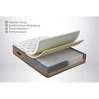 Yatas Bedding Majestät First Class Cool&Wool 180 x 200 cm H2