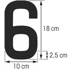 BAJO PEDIDO - NUMERO ADHESIVO BLANCO CASCO DURO 3