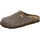 Markenschuh Pantoletten Braun 41