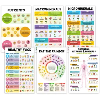 fuwane Poster für gesunde Lebensmittel, 27,9 x 43,2 cm, Vitamin- und Mineralernährung, ungerahmt, Obst und Gemüse, vertikales Poster für Küche, Schule, Klassenzimmer, Büro, Wanddekoration, 6 Stück