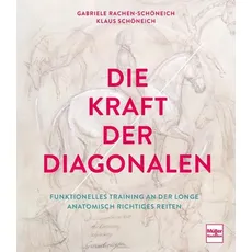 Die Kraft der Diagonalen, Ratgeber von Gabriele Rachen-Schöneich