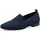 mit Blockabsatz Runde Spitze Blau 37 EU
