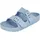 Kinder Seasides-960Badeschuh