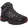 Rigel Mid Herren Slim Titanio/Ferrari 40