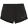 W Run 3 Short Schwarz XL