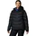 Peak Skijacke Damen Schwarz S