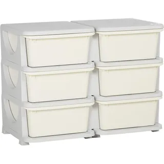 Homcom Schubladenschrank für Kinder mit Stauraum Aufbewahrungsboxen Spielzeug-Organizer Spielzeugkiste sechs Ebenen Kindermöbel