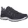 Innox Evo II GTX Ws", navy/rotholz 37.5