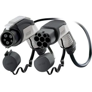 Phoenix Contact 1628023