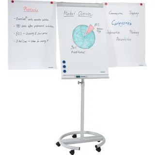 Franken Flipchart ECO Mobil