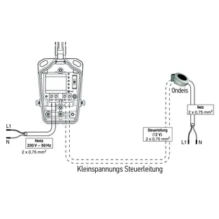 SOMFY Eolis Windsensor 230 V einstellbar 5 m Kabel Schwarz