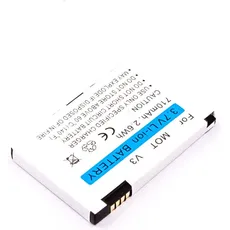 CoreParts Battery for Mobile, Mobilgerät Ersatzteile, Weiss