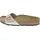 Madrid Birko-Flor