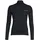 Halfzip II