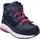 WP Shoes Blau 37