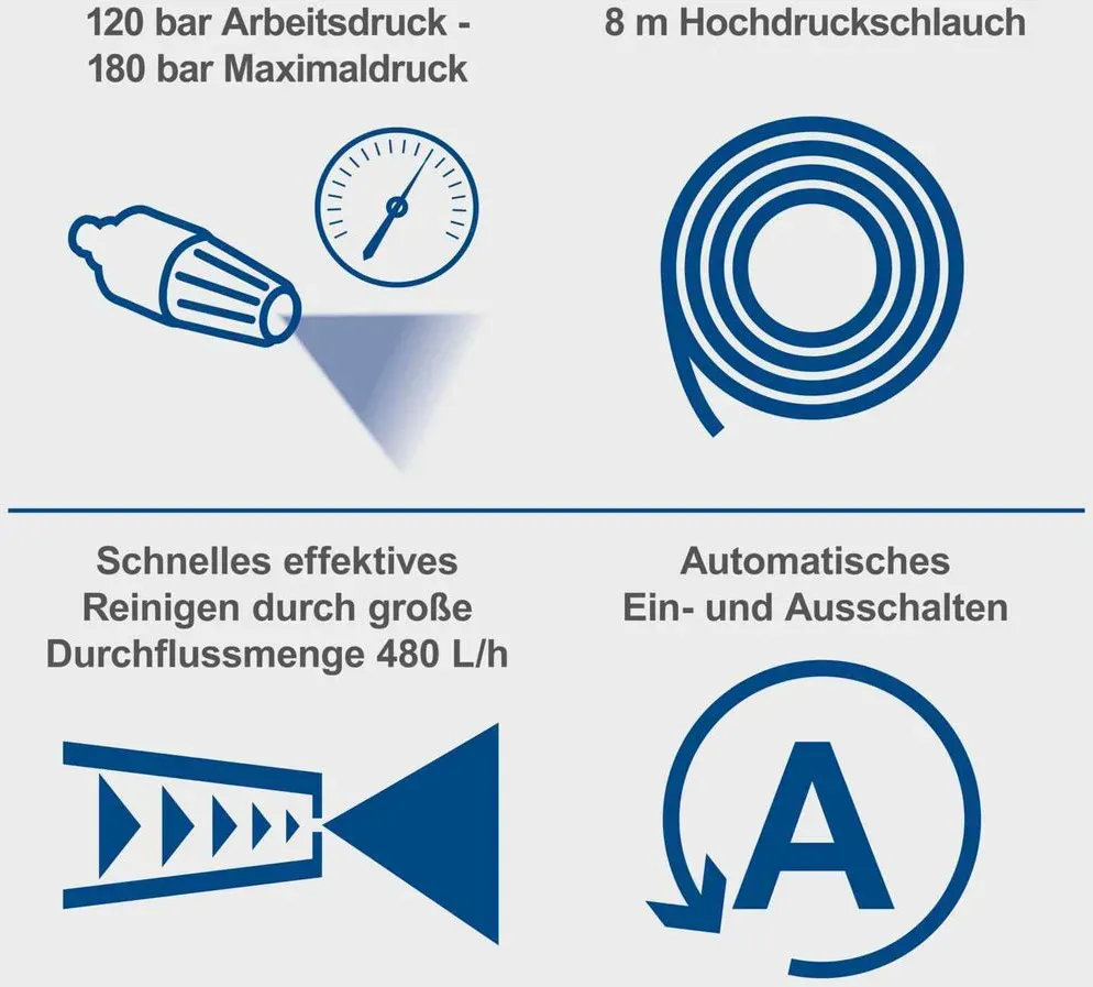 Bild von HCE3000 Elektro-Hochdruckreiniger (59077359969)