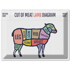 Blechschild 30x40 cm - cuts of meat lamb Metzgerei