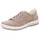 Tanaro 5.0 Damen Giotto 37