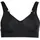 Everyday High Schwarz 85E