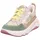 Mädchen Sneaker Mehrfarbig 9010 27 EU Weit