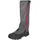 Gaiter S Anthracite
