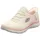 Summits Damen Pink 37