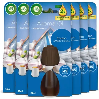 Airwick Raumduft Cotton und Weiße Orchidee 120 ml