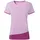 Women s