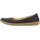 Klassische Ballerinas Coral Frauen Flats Wechselfußbett Ballerina-Schuhe Ballett-Schuhe Ballet-Flats Black 38 EU 5 UK