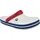 Crocband