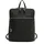 Rucksack SFY Grün