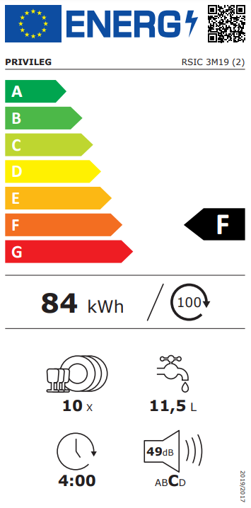 Bild von RSIC 3M19