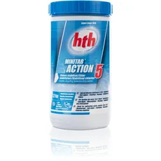 HTH Minitab Action 5