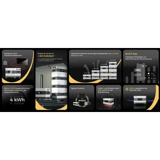 sunenergyxt BK215 Plus 2,15 kWh