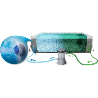 Bestway Power Steel Rechteckiges Schlauchbecken 412x201x122 cm Kartuschenfilter mit Leiter und Chemikalienspender Farbe Grau