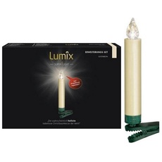 Bild Lumix Superlight Erweiterung