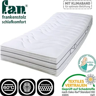 Frankenstolz Medisan XXL 1000 T 90 x 190 cm H2