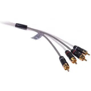 Fusion Audioverbindung 2 Zonen 4 Kanäle - 7.6 m