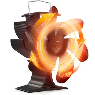 Signstek Ofenventilator, wärmebetriebener Kaminventilator mit 6 Blätter, leise Wärmezirkulation, Holzofenventilator ohne strom für Holzofen/Kaminofen