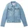 Light Stone Blue Denim