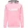 Hoodie Cotton Candy 176