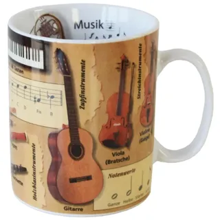 Konitz Tasse Musik
