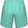 Head Racket Shorts Turquoise/Airforce Blue S