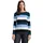Knit Structured Striped Pullover Petrol XS