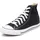 Chuck Taylor All Star High Damen Schwarz 42