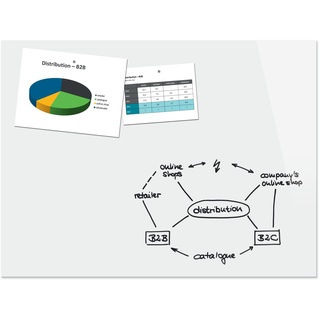 Be!Board® Glas-Magnettafel 120,0 x 90,0 cm weiß