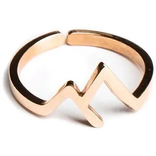 SAILBRACE Ring Mountain rosé