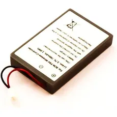 CoreParts Battery for Game Pad (1 Zellen, 700 mAh), Notebook Akku, Schwarz