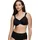 Essential Minimizer W X